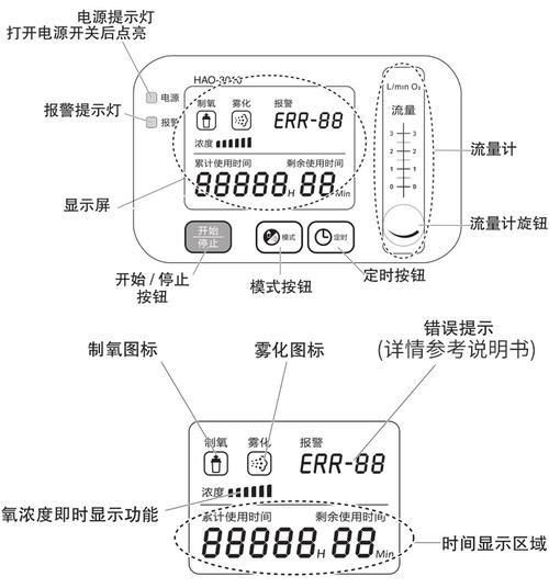 潜水手表功能