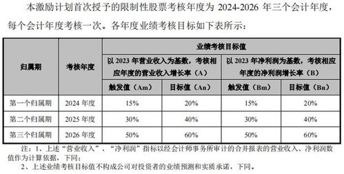 小学围棋活动计划