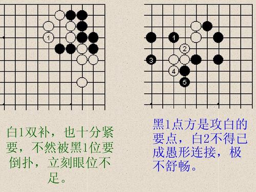 围棋布局次序