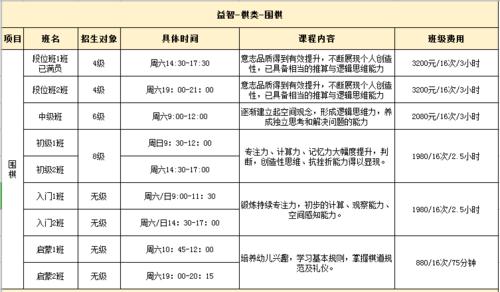 苏州少儿围棋比赛