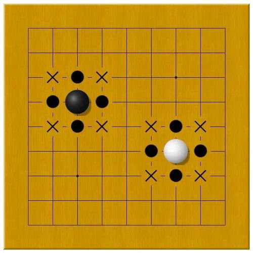 围棋有多少种棋局