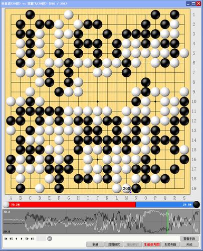 数围棋输赢的软件