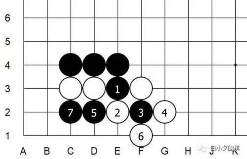 围棋术语大全