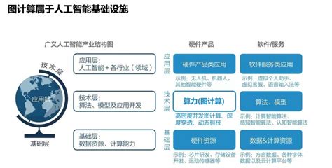 企业大数据关联风险及其管理