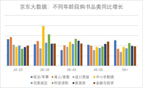 1.确诊病例