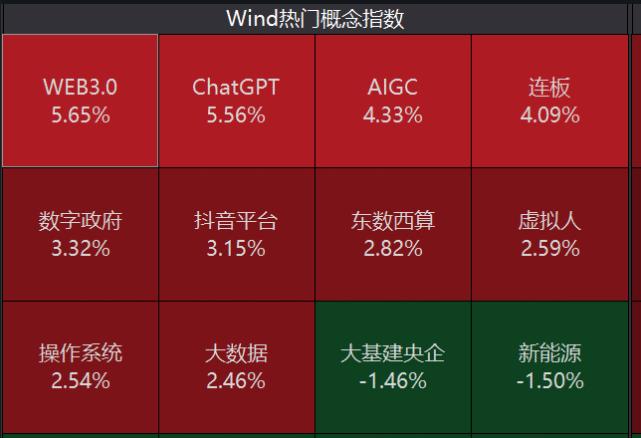 回首过去几年,oppo不断推进color系统的ai智能化,在底层架构方面进行