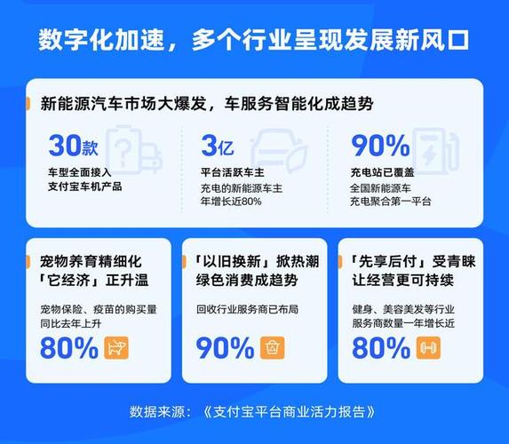 依托搜索和信息流分发,百度智能小程序的开源生态持续吸引大量开发者