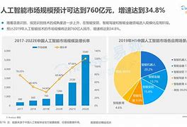 国产手机抢占市场海外市场的发展前景、机遇与挑战