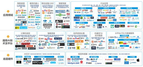 智谱与华信永道携手共创政务服务新纪元智道奇点大模型的革新之路