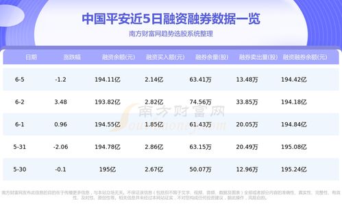 国新能源（600617）月日主力资金净卖出万元