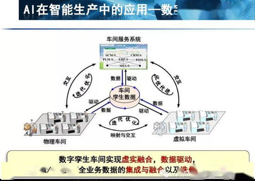 用一键生成，亿办公赛道冲出应用黑马
