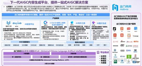 应用商店正式上线！云商店加速开发成果商业成功，重塑企业数智化升级之旅