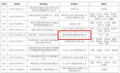 阿维塔申请双色注塑模具及使用方法专利，该专利能在双色注塑过程中有效排出成型腔的气体