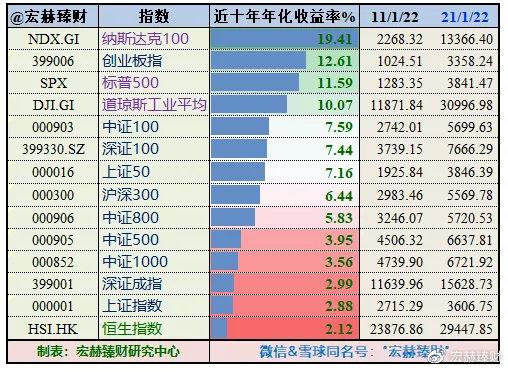 科技周览盛会启动推迟至后年，成本再增亿欧元