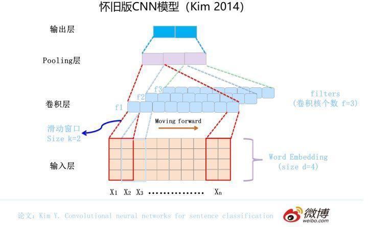 【逆境中的蜕变安全业务增长能否引领大模型混战中的逆袭？】