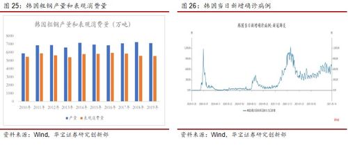存量房收储促市场供需平衡