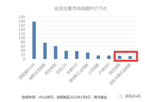 电能实业月日获南向资金加仓万股