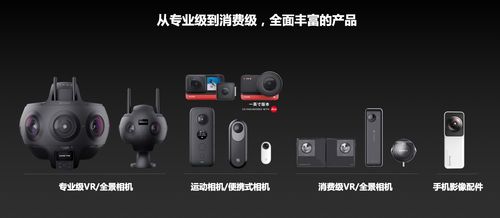 申报四年未果，影石创始人凌晨发声：不求批文，仅求公道定性