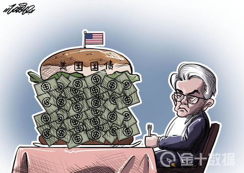 美媒：美国高通胀下超六成中产阶级称面临经济困难