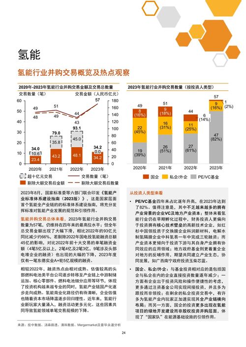 两连板鹏辉能源否认量产固态电池，板块概念股早盘集体刹车