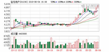 亚太资源附属收购万股股份