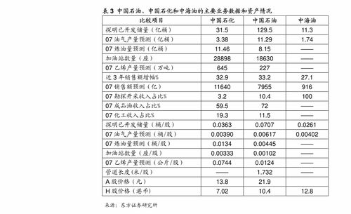 中信证券执委马尧因工作调整辞职去年税前报酬超万