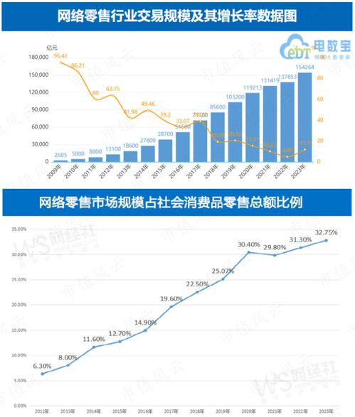 太古股份公司月日斥资万港元回购万股