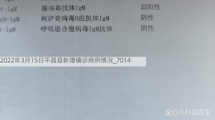 2022年3月15日平昌县新增确诊病例情况_7014