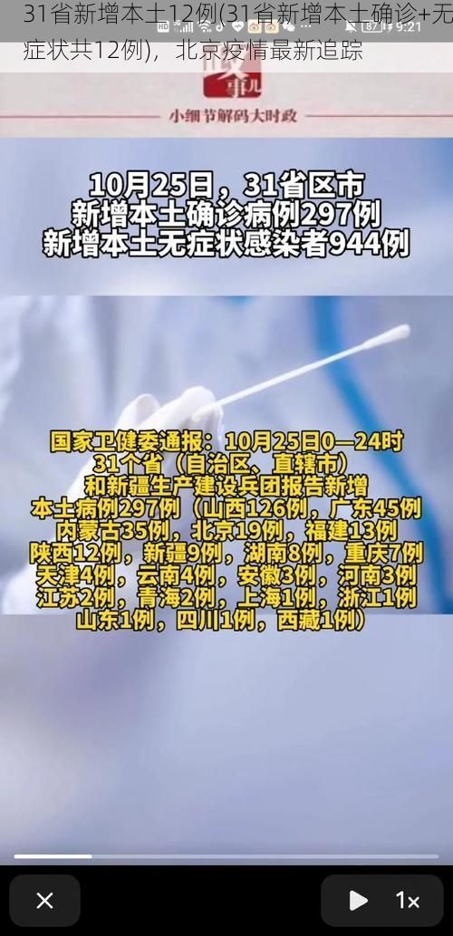 31省新增本土12例(31省新增本土确诊+无症状共12例)，北京疫情最新追踪