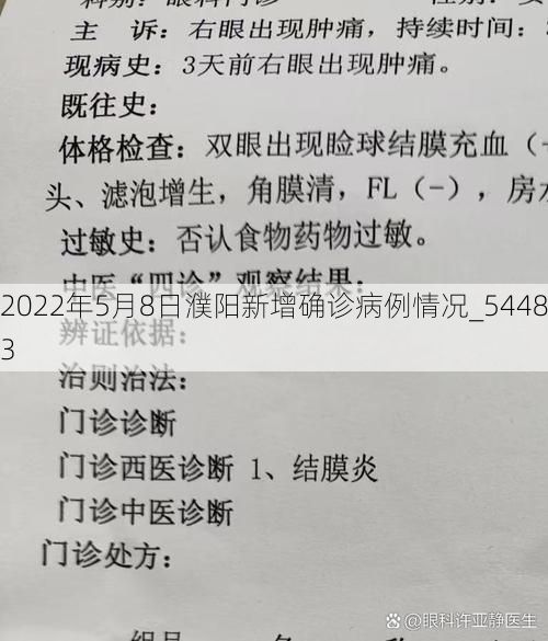 2022年5月8日濮阳新增确诊病例情况_54483