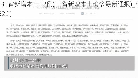 【31省新增本土12例(31省新增本土确诊最新通报)_58526】