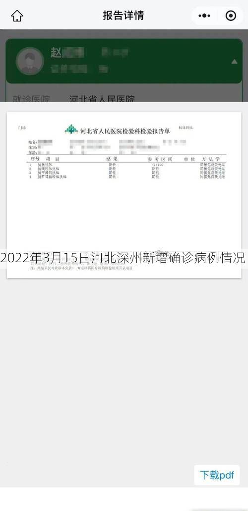 2022年3月15日河北深州新增确诊病例情况