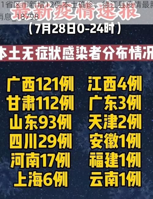 31省区市新增12例本土确诊，德江县疫情最新消息_18798