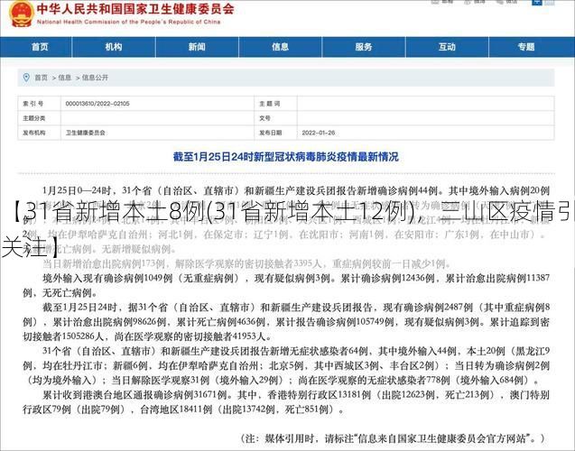 【31省新增本土8例(31省新增本土12例)，三山区疫情引关注】