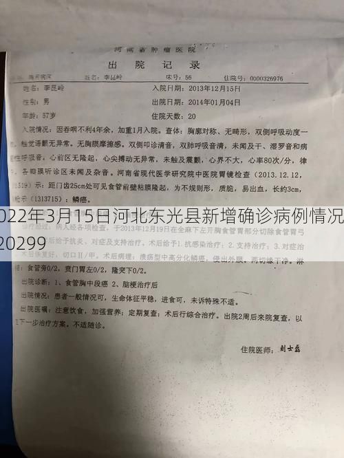 2022年3月15日河北东光县新增确诊病例情况_20299