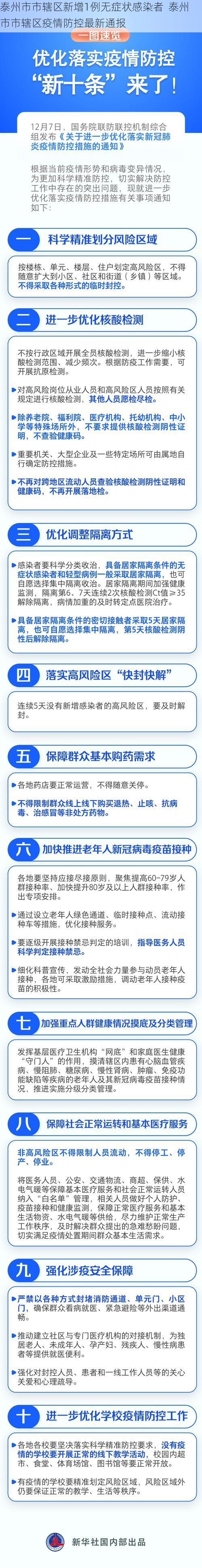 泰州市市辖区新增1例无症状感染者  泰州市市辖区疫情防控最新通报