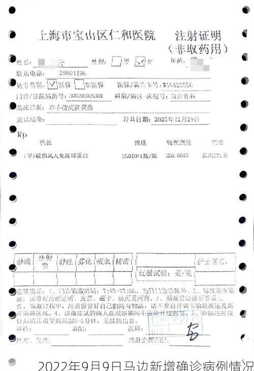 2022年9月9日马边新增确诊病例情况