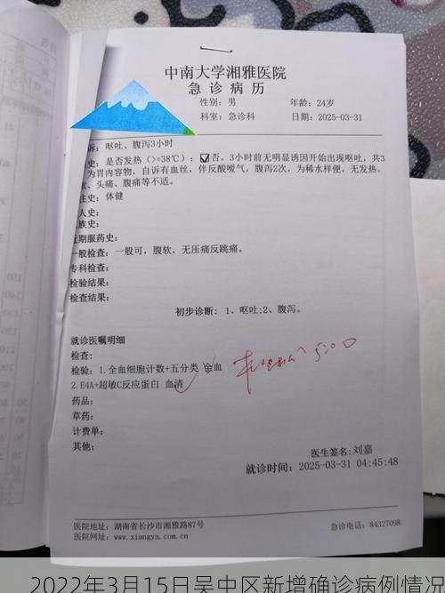 2022年3月15日吴中区新增确诊病例情况