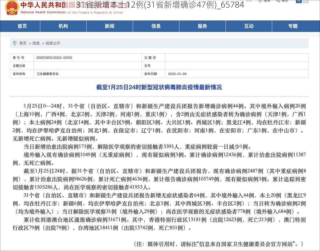 31省新增本土12例(31省新增确诊47例)_65784