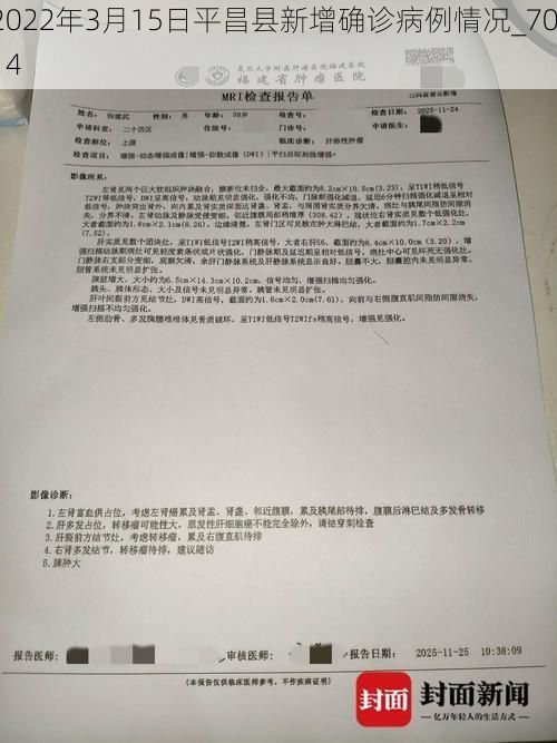 2022年3月15日平昌县新增确诊病例情况_7014