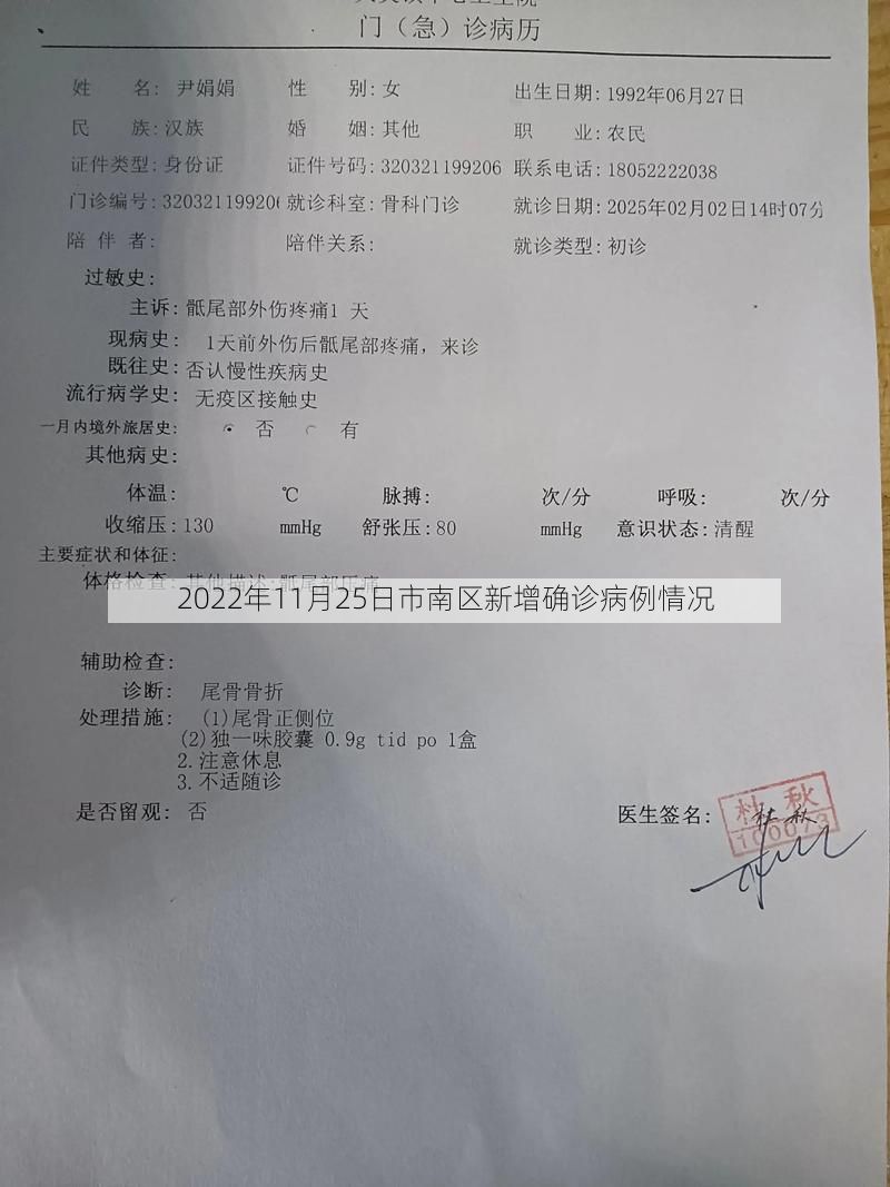 2022年11月25日市南区新增确诊病例情况