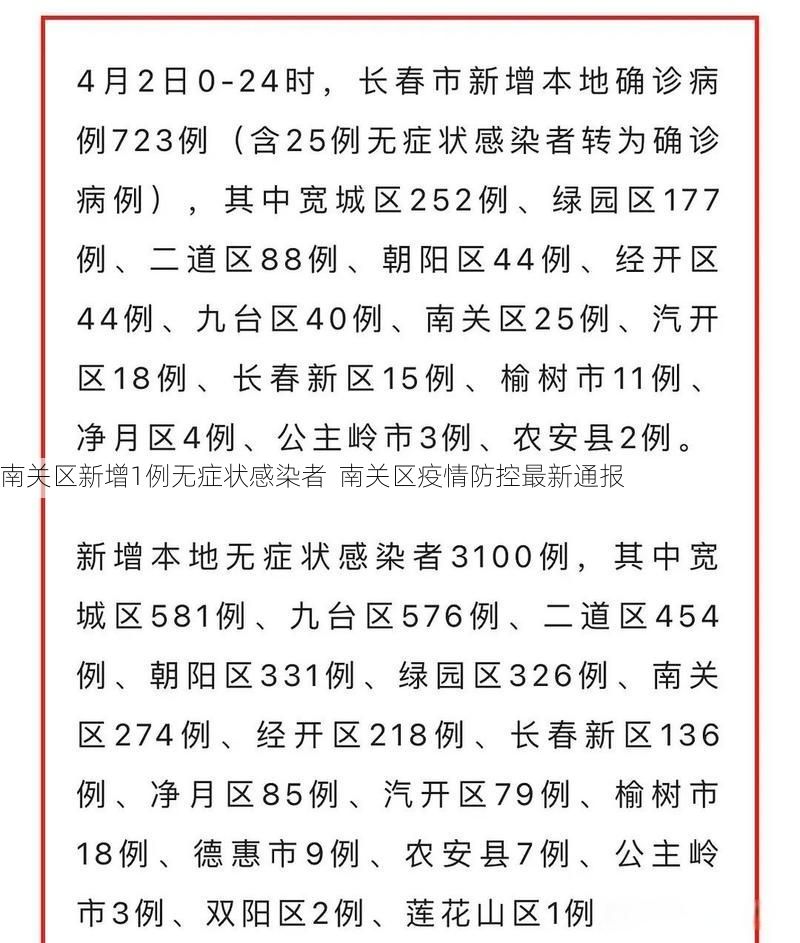 南关区新增1例无症状感染者  南关区疫情防控最新通报