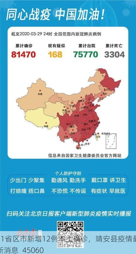 31省区市新增12例本土确诊，靖安县疫情最新消息_45060