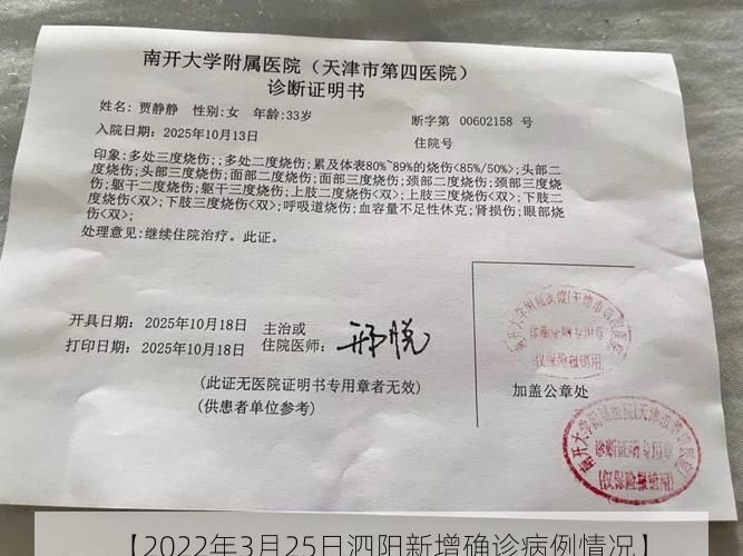 【2022年3月25日泗阳新增确诊病例情况】