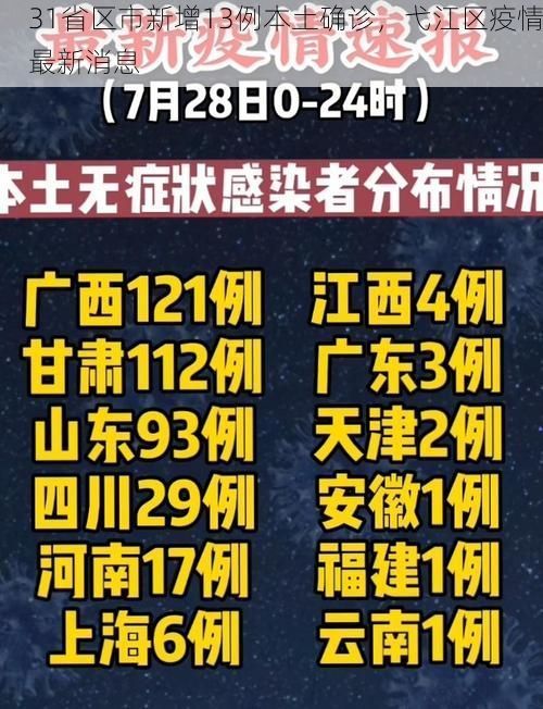 31省区市新增13例本土确诊，弋江区疫情最新消息