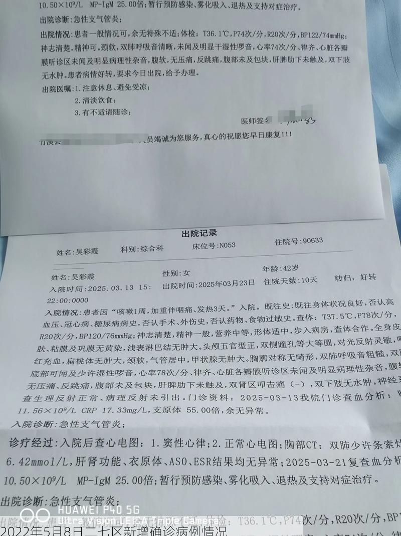 2022年5月8日二七区新增确诊病例情况