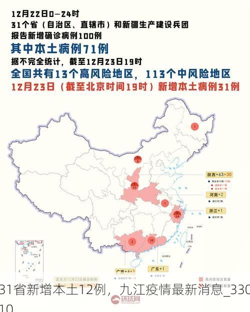 31省新增本土12例,九江疫情最新消息_33010