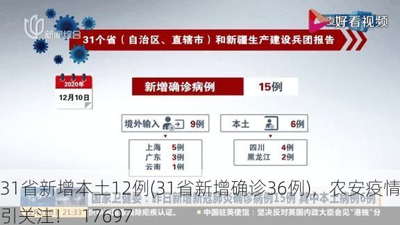 31省新增本土12例(31省新增确诊36例)，农安疫情引关注！_17697