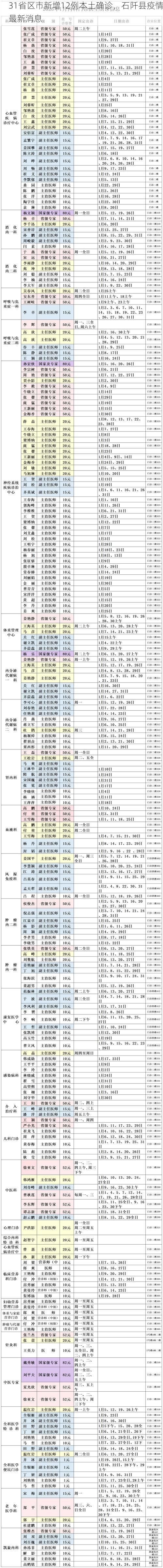 31省区市新增12例本土确诊，石阡县疫情最新消息