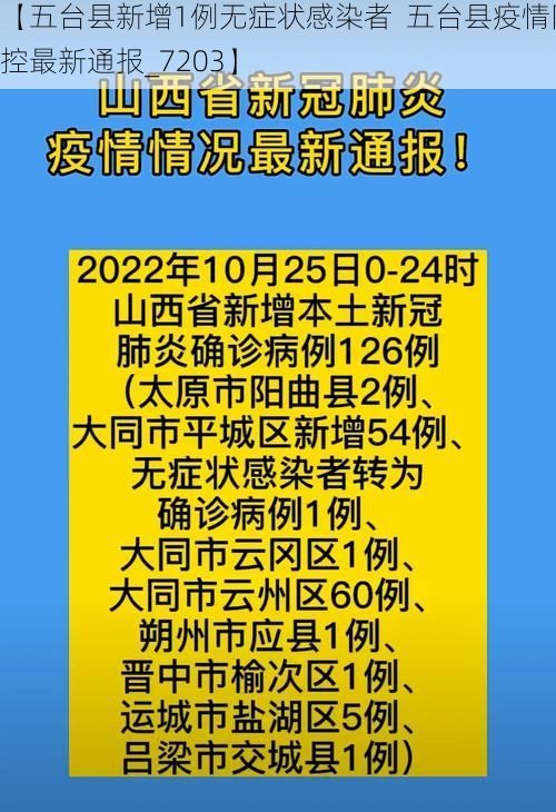 【五台县新增1例无症状感染者  五台县疫情防控最新通报_7203】